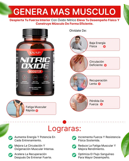 Nitric Oxide